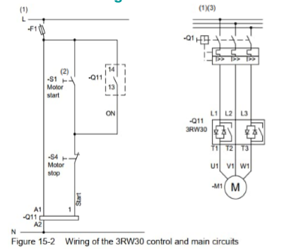 ĐIỀU KHIỂN BẰNG NÚT NHẤN 3RW30