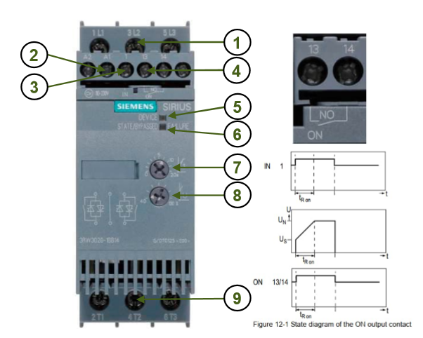 Khởi động mềm Siemens 3RW30