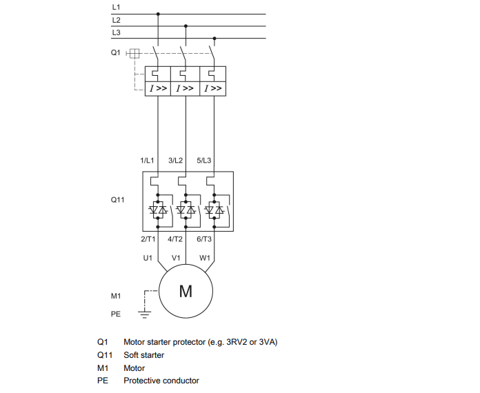 khởi động mềm Siemens Toc1
